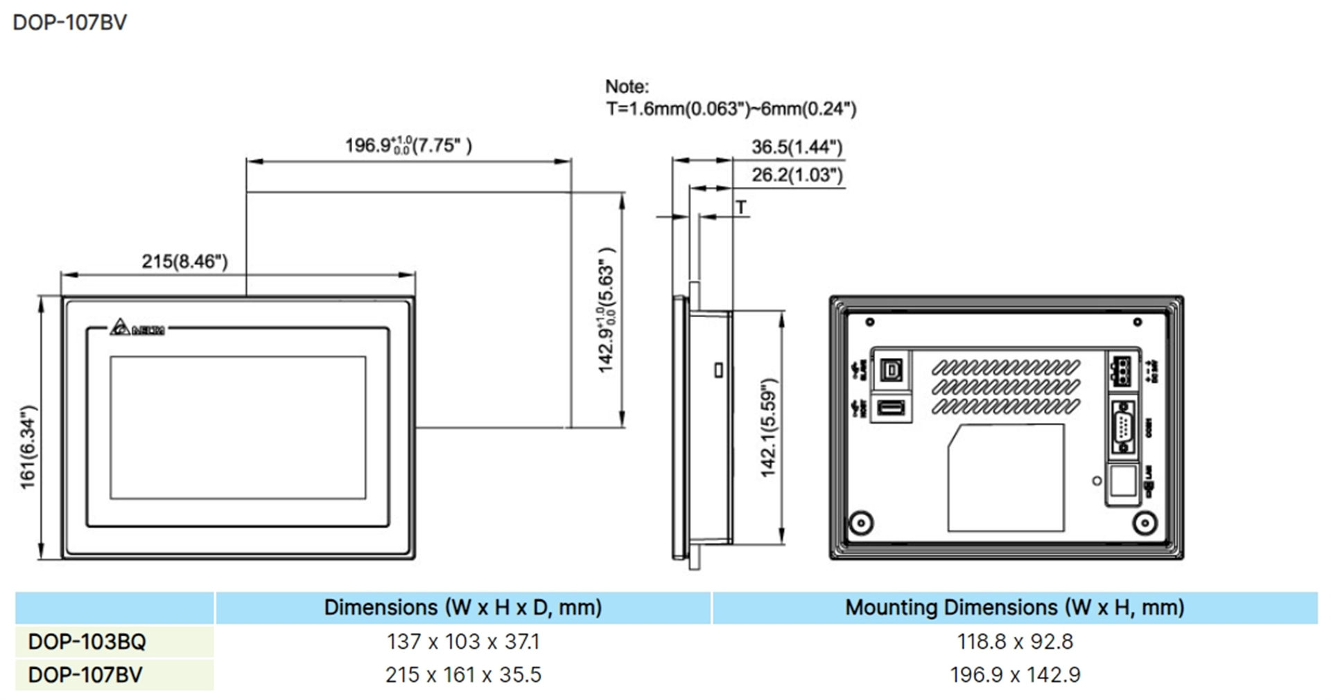 Delta HMI028c5