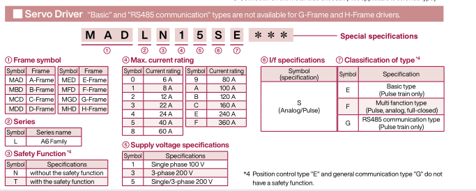 products (1)wrv