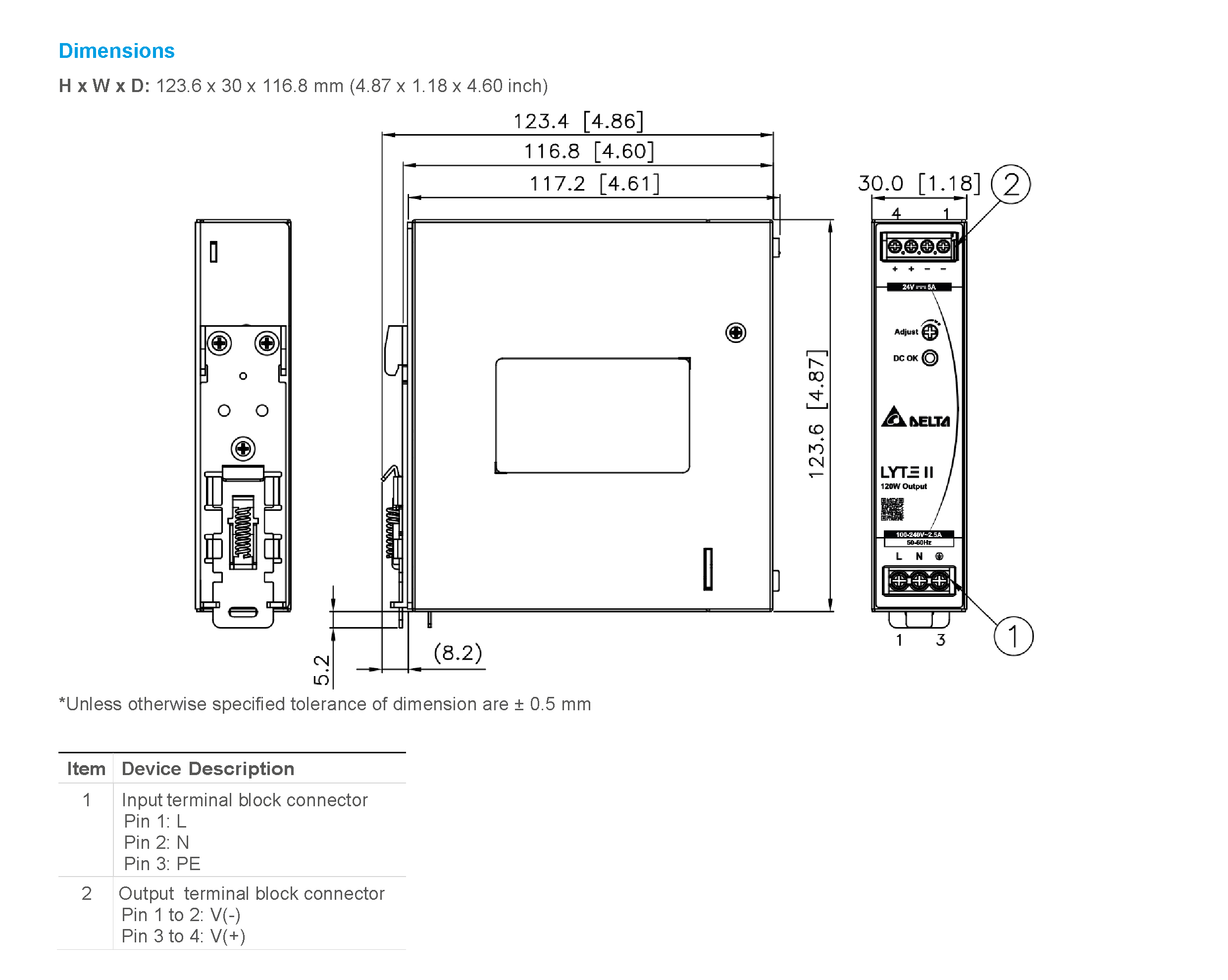 PRODUCTS  (2)dg0