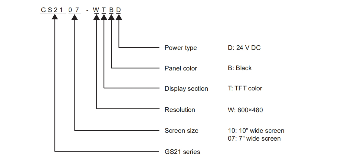 products (2)qy8