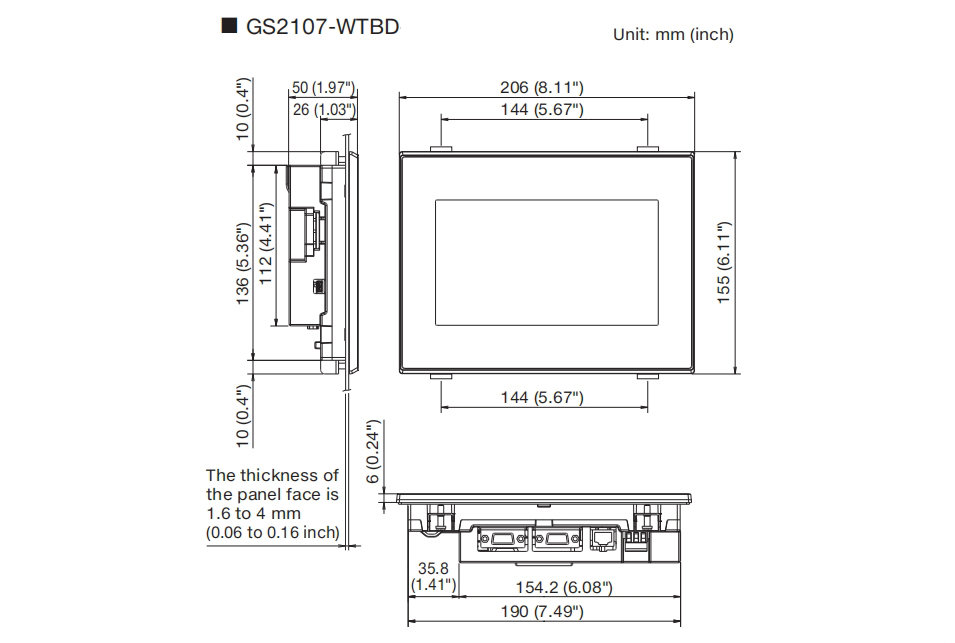 products (5)594