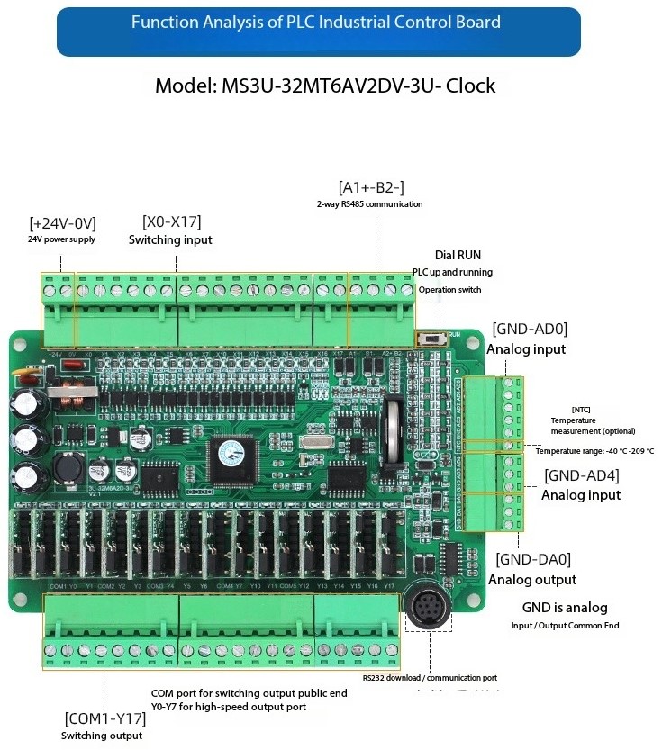 Specifications (1)l0p