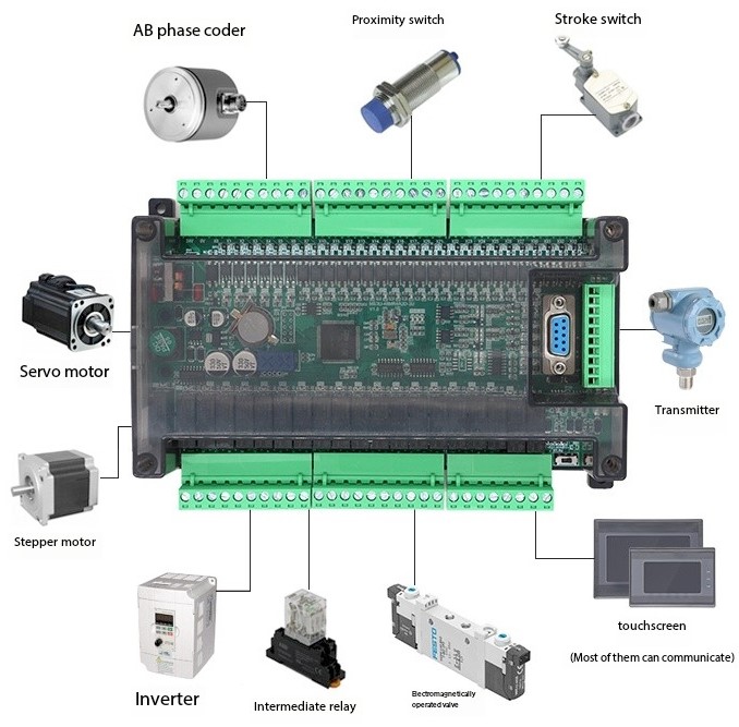 Specifications (2)aqg