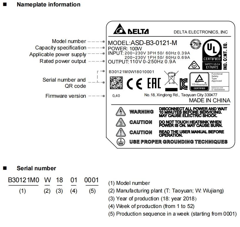 Specifications (3)arc
