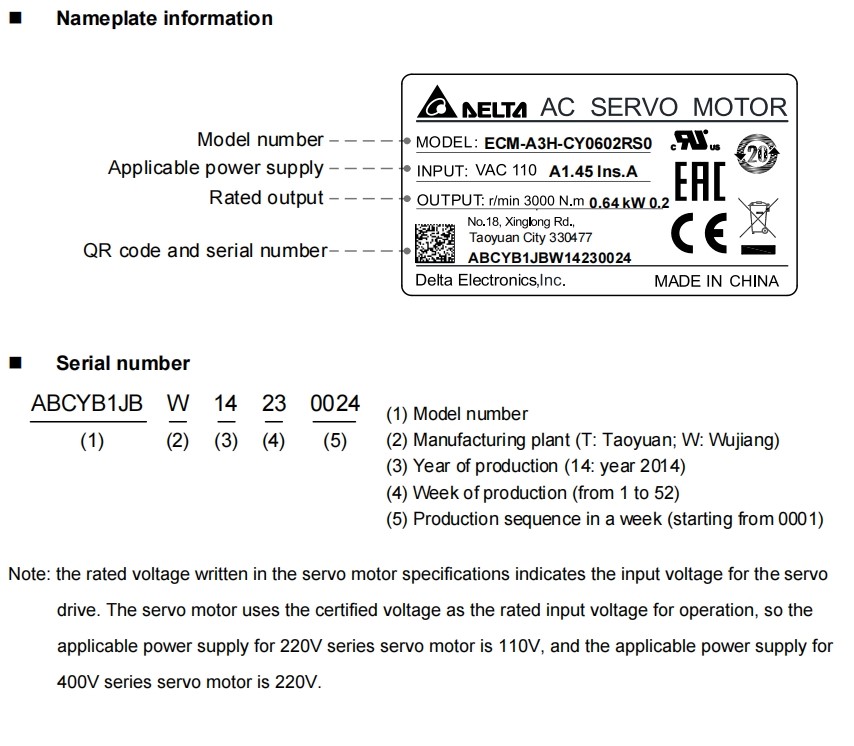 Specifications (4)n3e