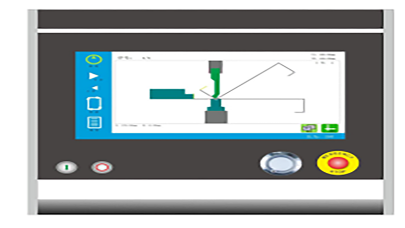 Operational analysis