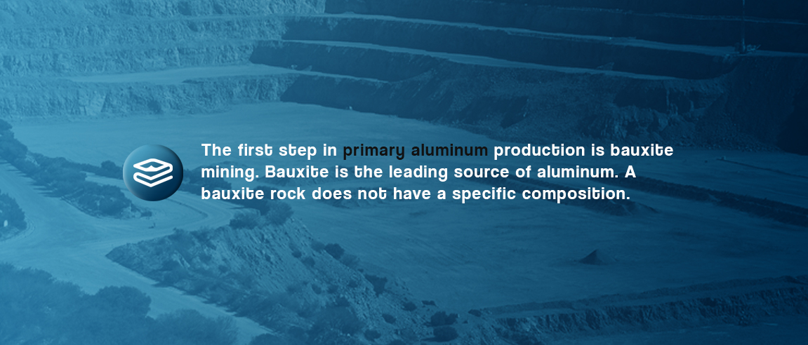 2-Bauxit-Mining.jpg