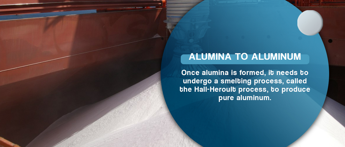 3-Aluminiumoxid-zu-Aluminium.jpg
