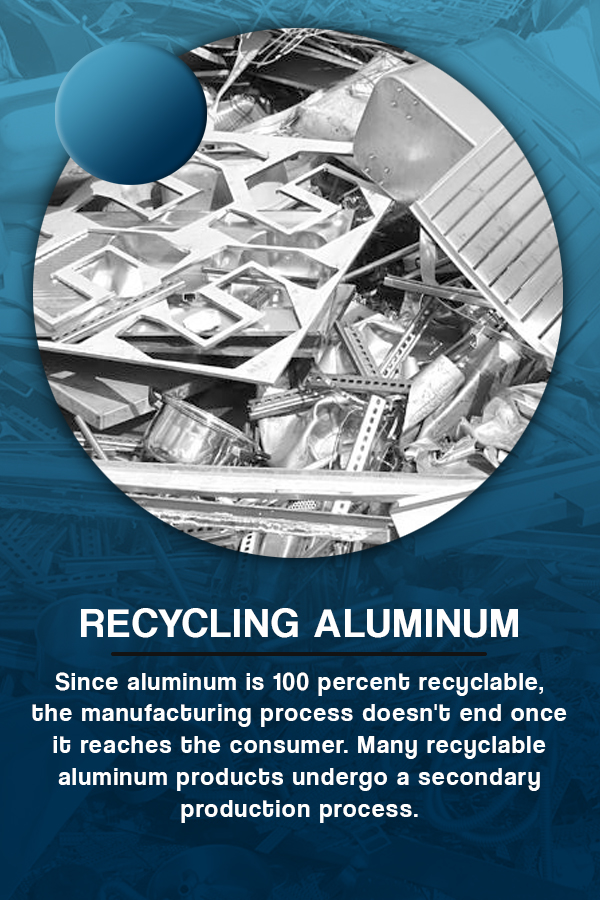 4-Recycling-Aluminium.jpg