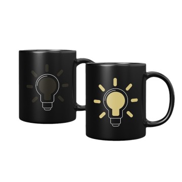 Thermochromic Pigment Color Change Pigments with Temperature