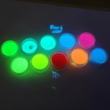 Photoluminescent Pigment for Paints and Resin