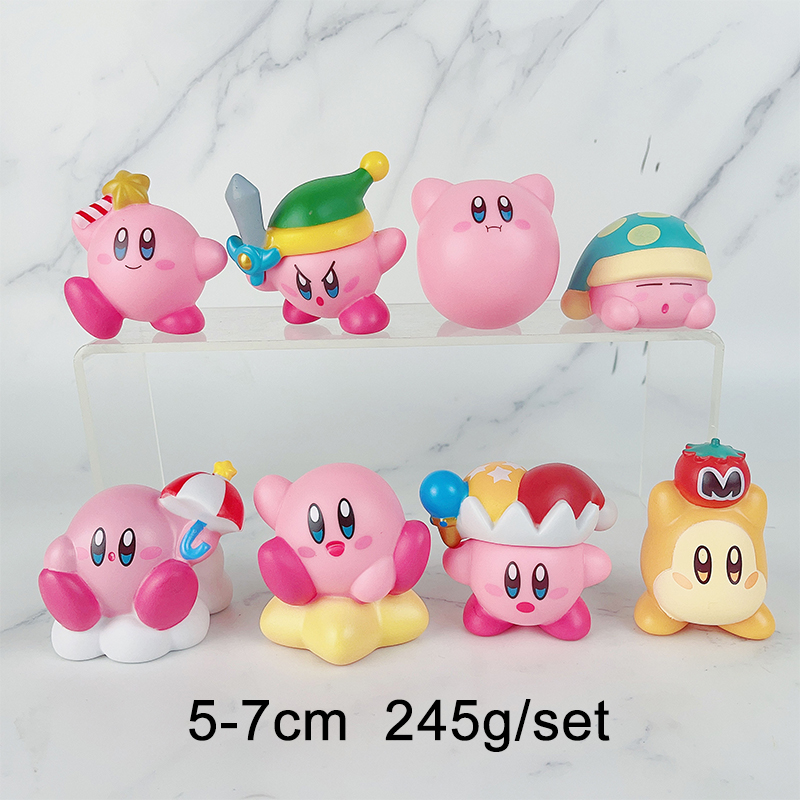 size