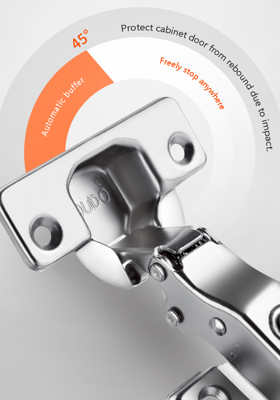 Brand New Upgraded Two-way Forcing Buffer Closurext4