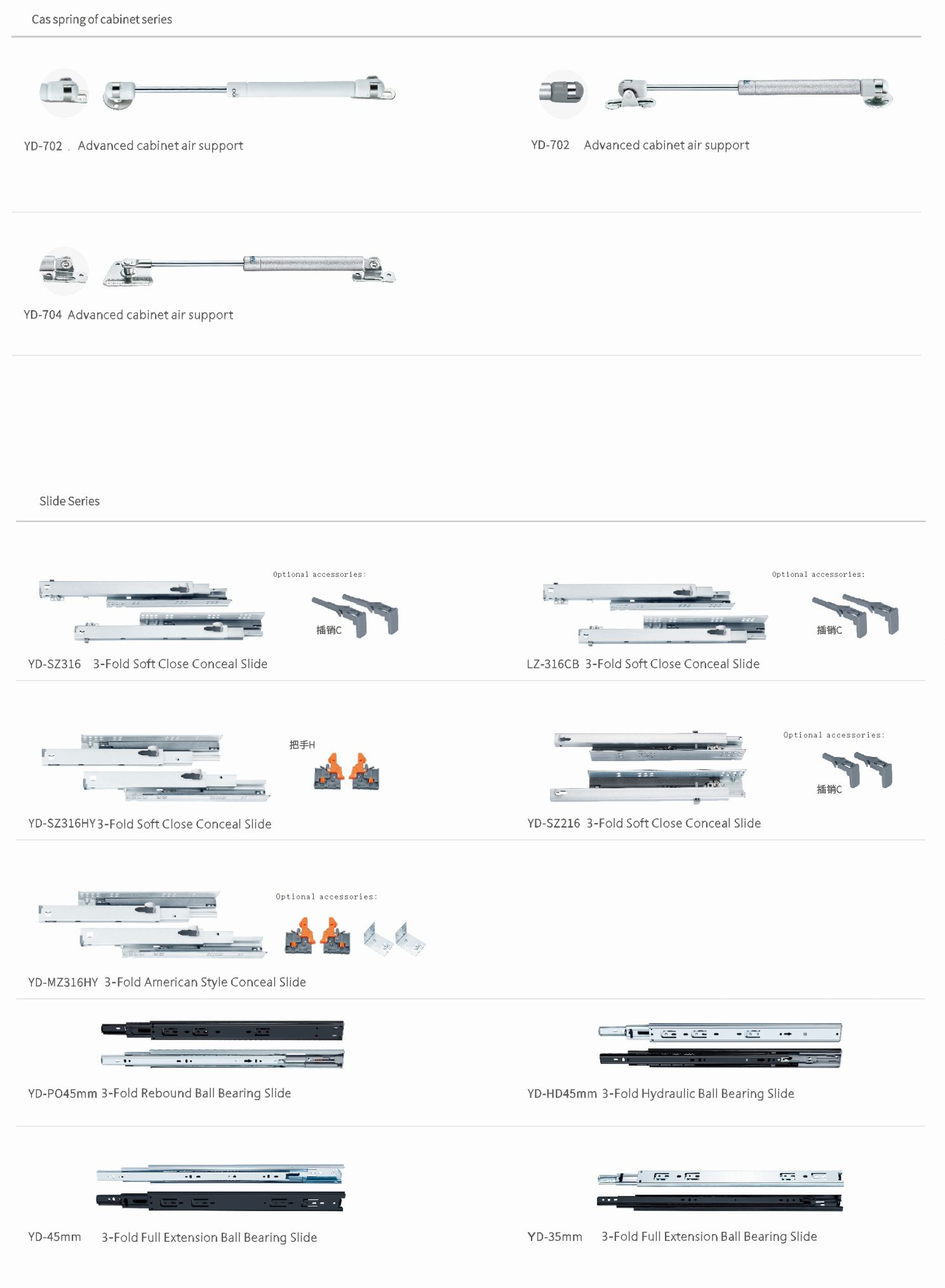 Product index3