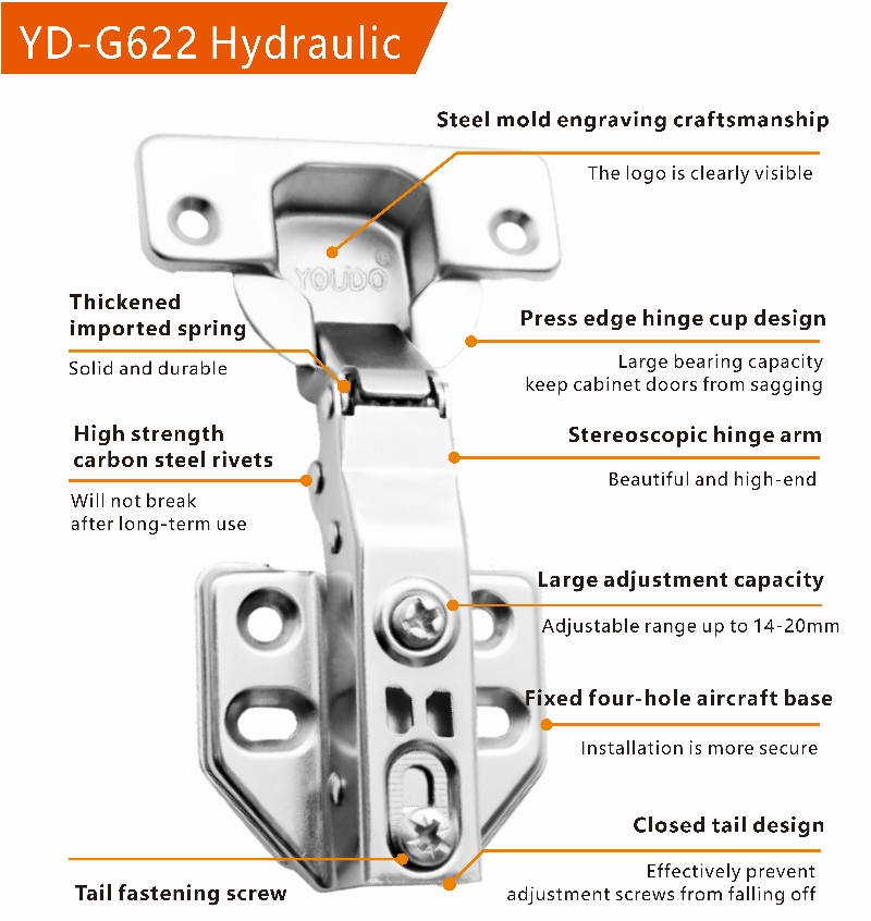 YD-G622_副本
