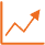 higher cost efficiency