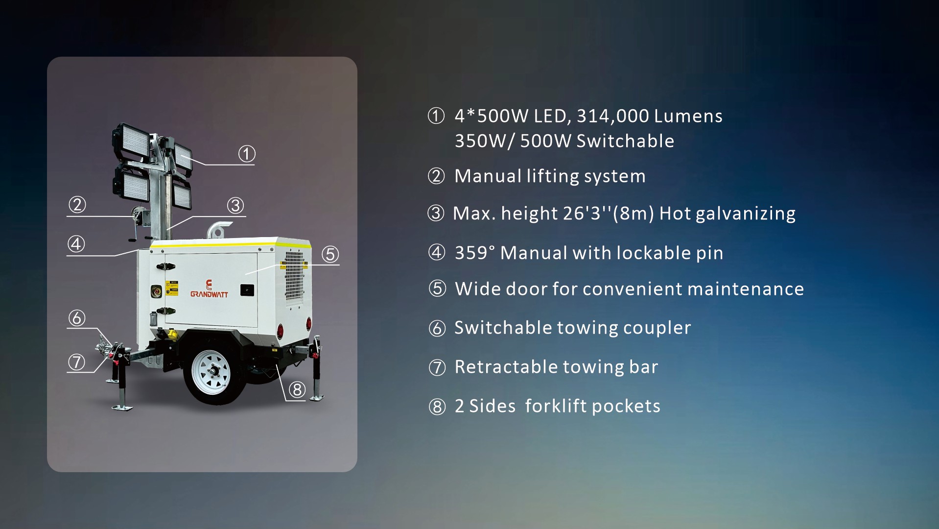 मुख्य विशेषताएं