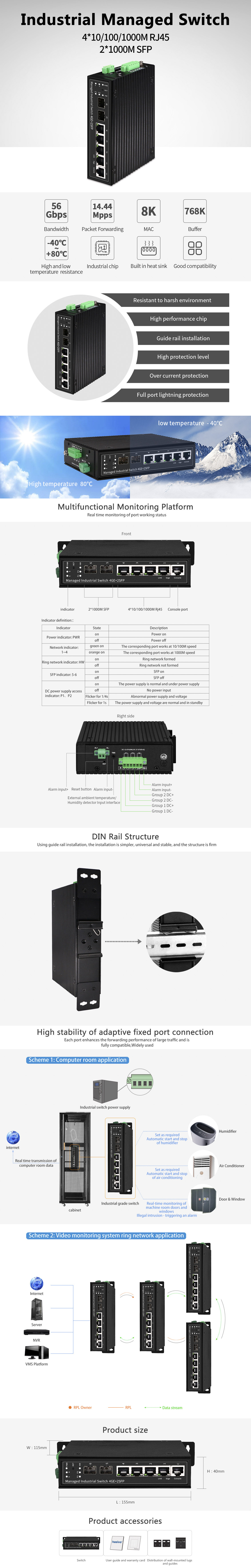 G600W-4G-2S-PRO_英文详情页
