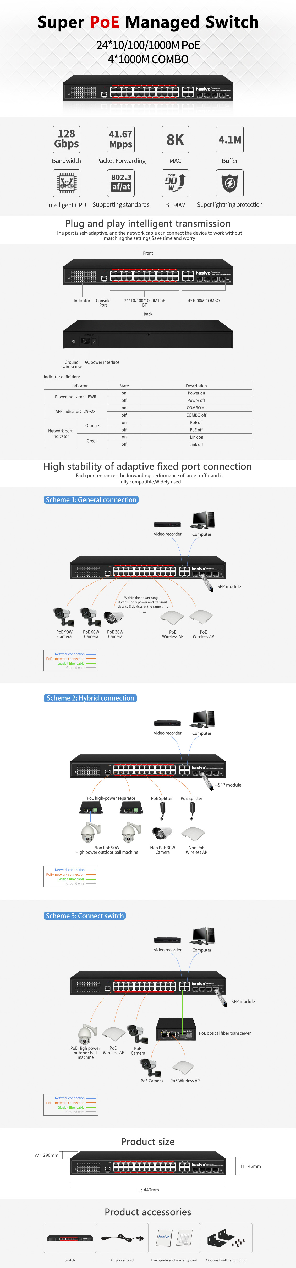 S5800WP-24G-4TC-BT英文详情页