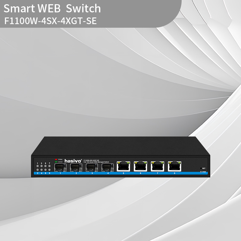 Full 10 Gigabit Fiber Optic WEB Manag...