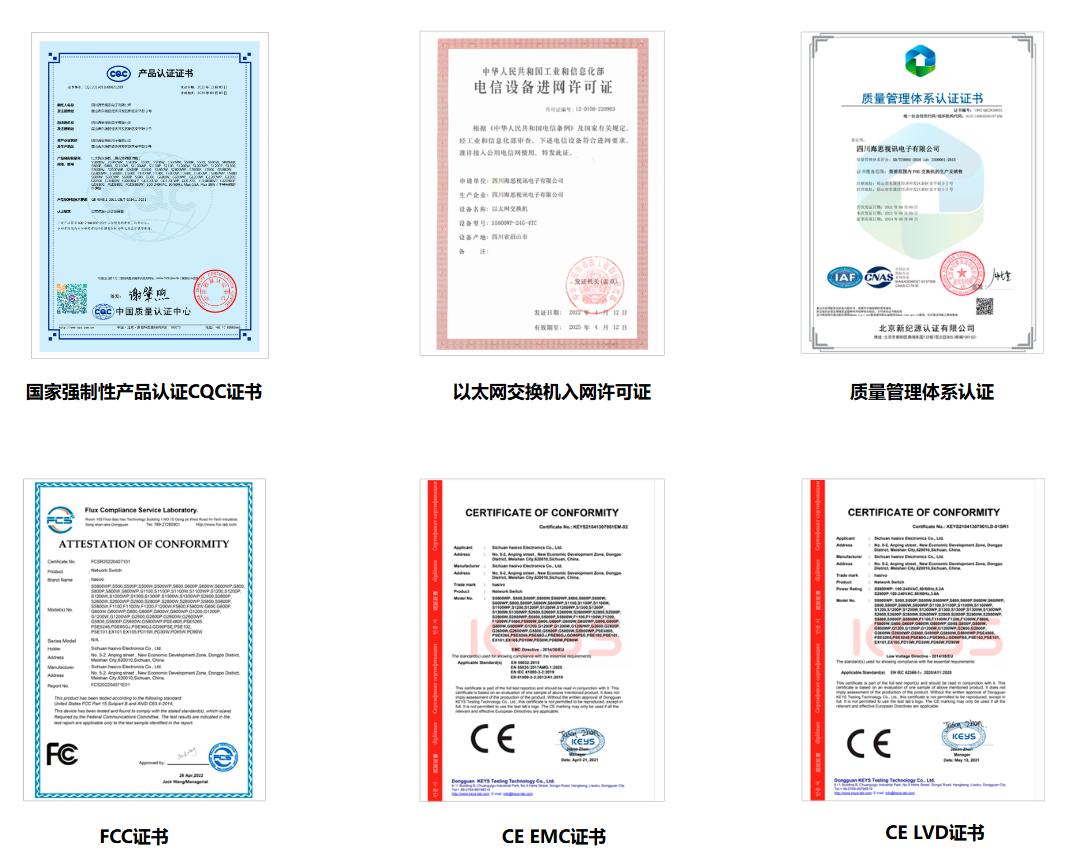 hasivo focuses on product development and has obtained a number of certifications