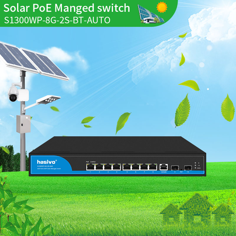 Full Gigabit Solar 2-Light 8-Electric...
