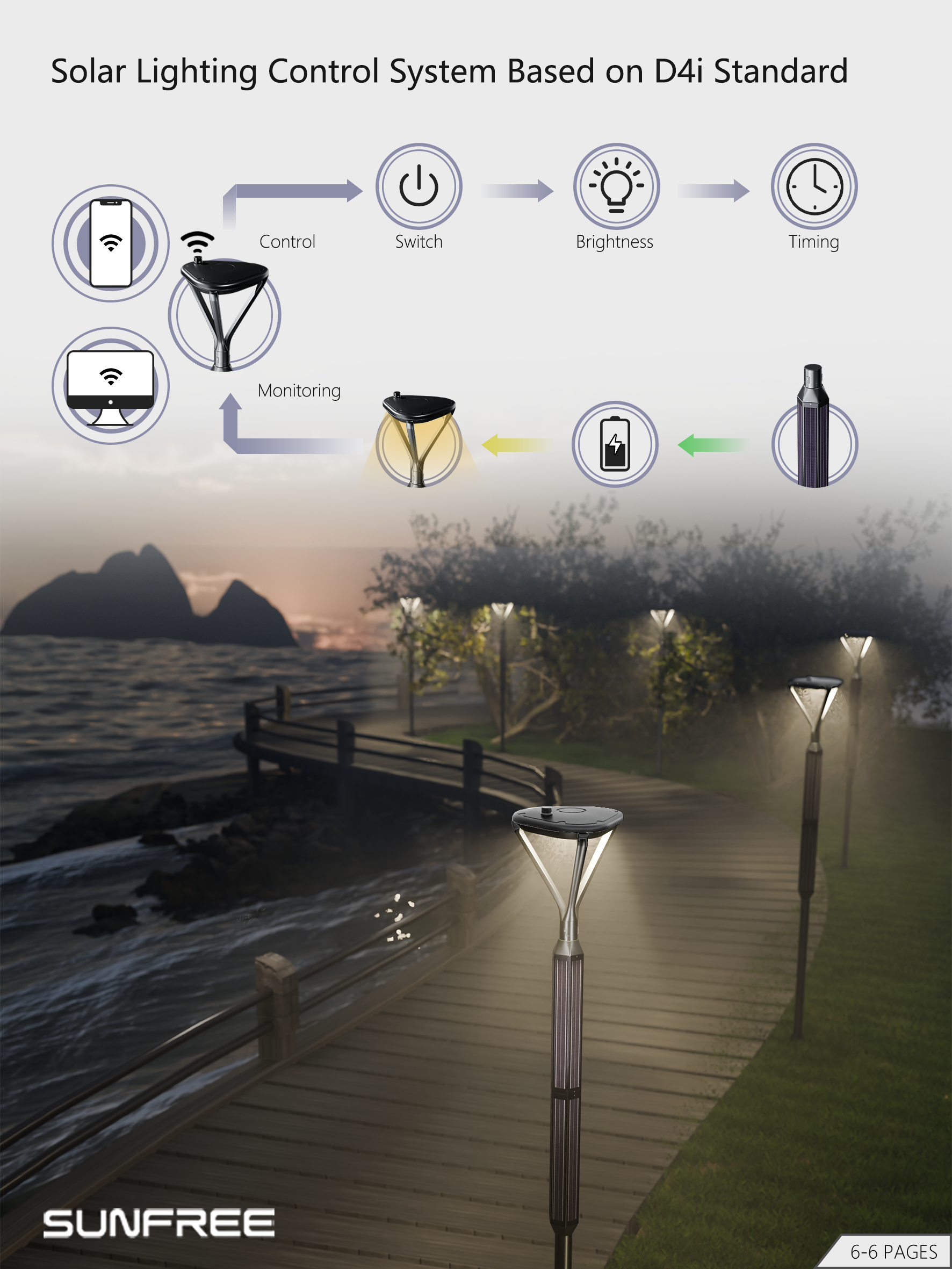 2025 als Award zonne-verlichting 04