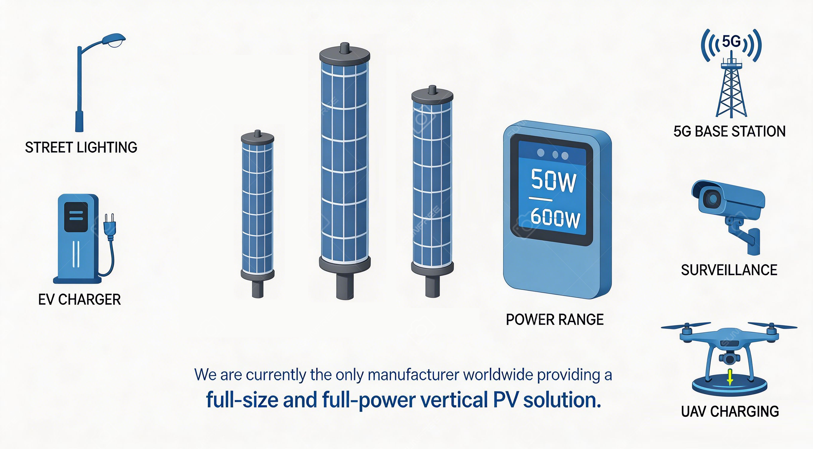 How to Choose a Reliable Vertical Solar Tube Manufacturer