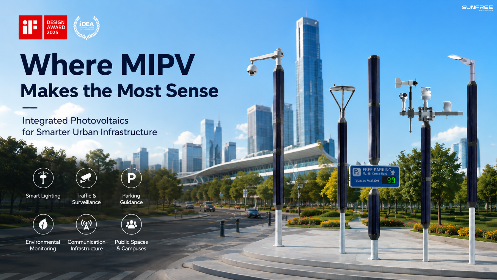 Where MIPV Makes the Most Sense