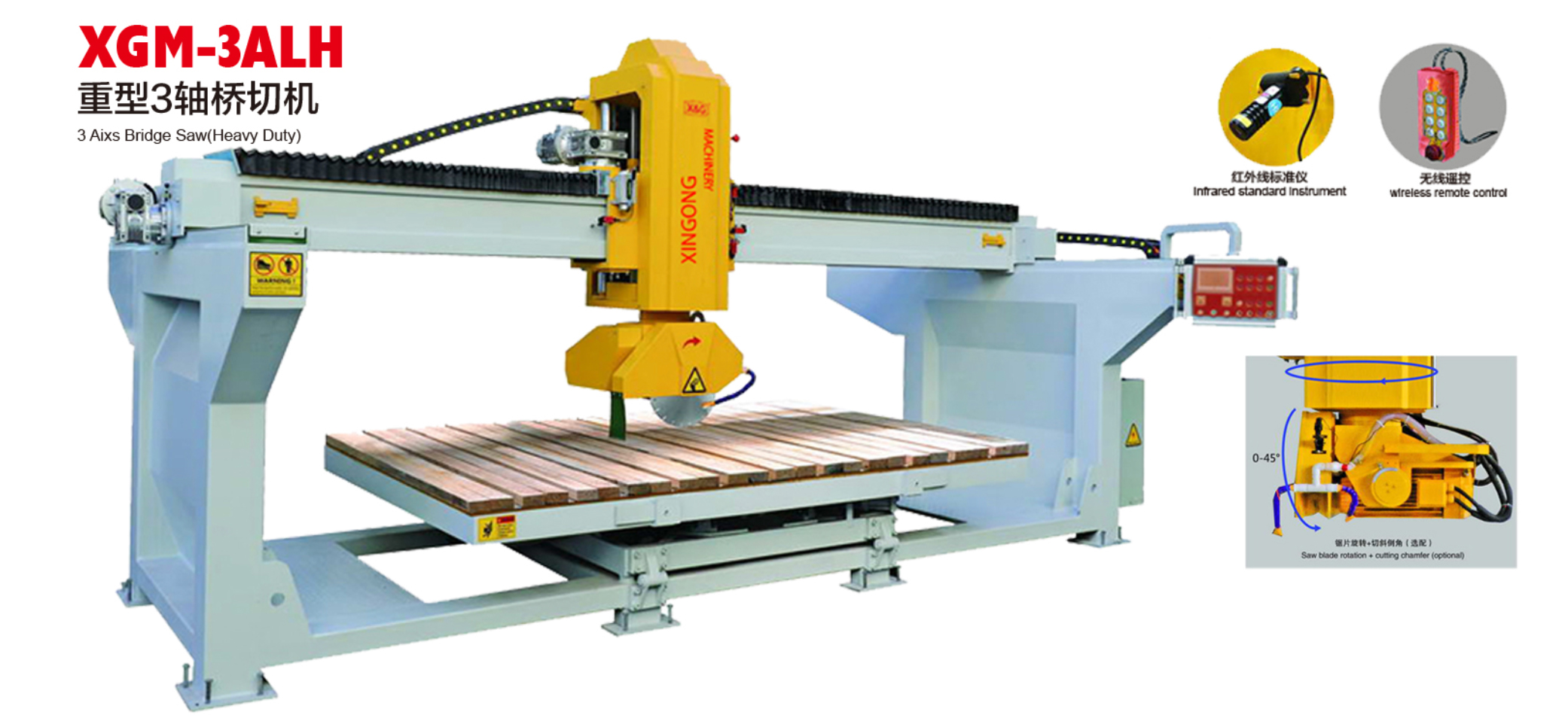 Stone cutting machine