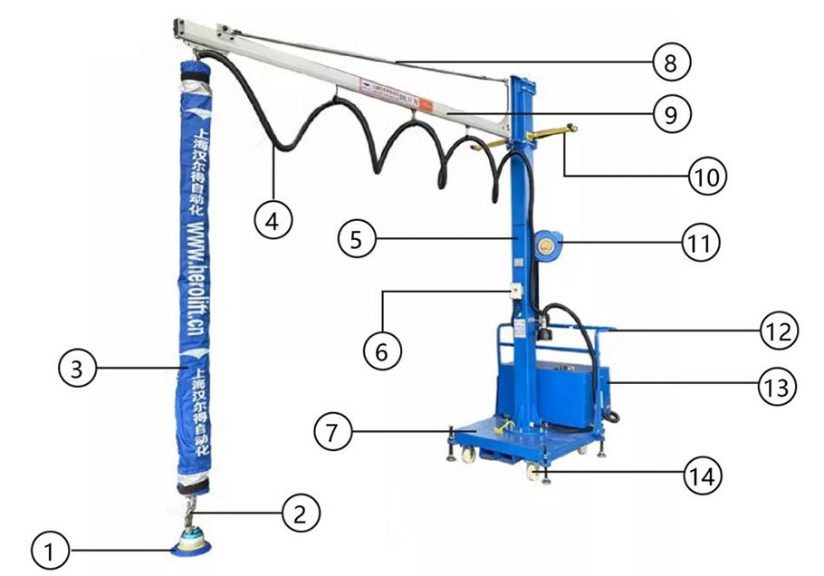 serial-mobile-suction-cup-lifter-with-stacker1i7j