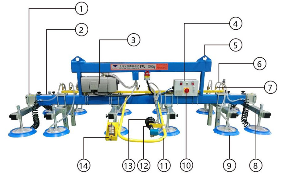 Vacuum-board-lifter-capacity-1000kg-3000kg1gi4