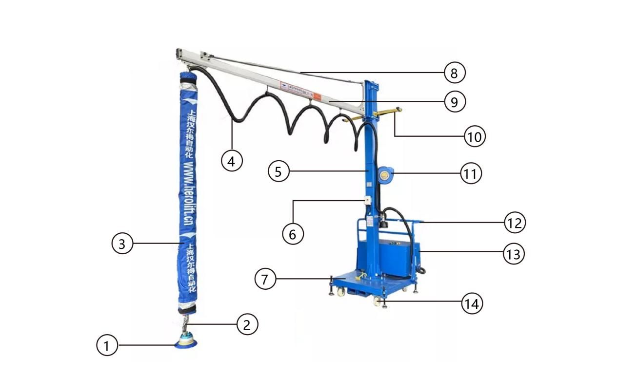 VELVCL-serial-Mobile-tube-lifters-moved-by-manual-11zbp