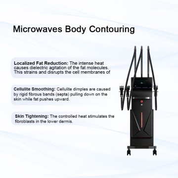 Microwaves Body Contouring Systems