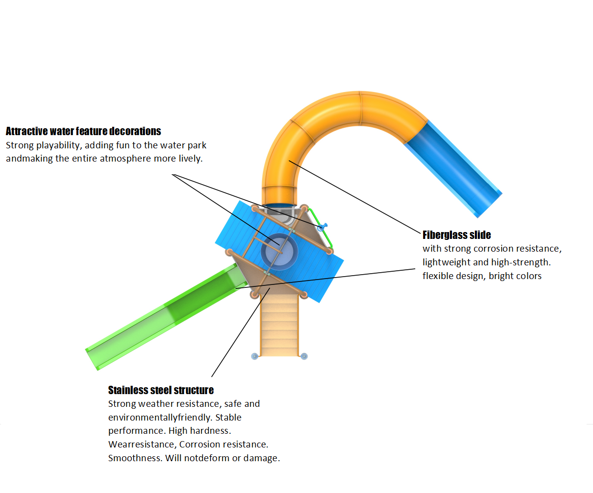 High-Quality Water Park Equipment Available-safe water play for kids (2)hpm