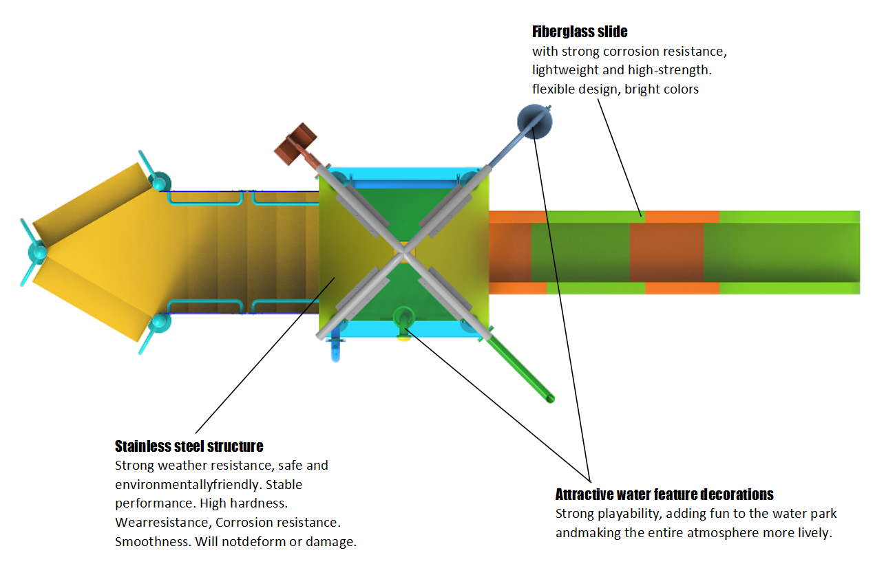 innovative FRP slide6kz