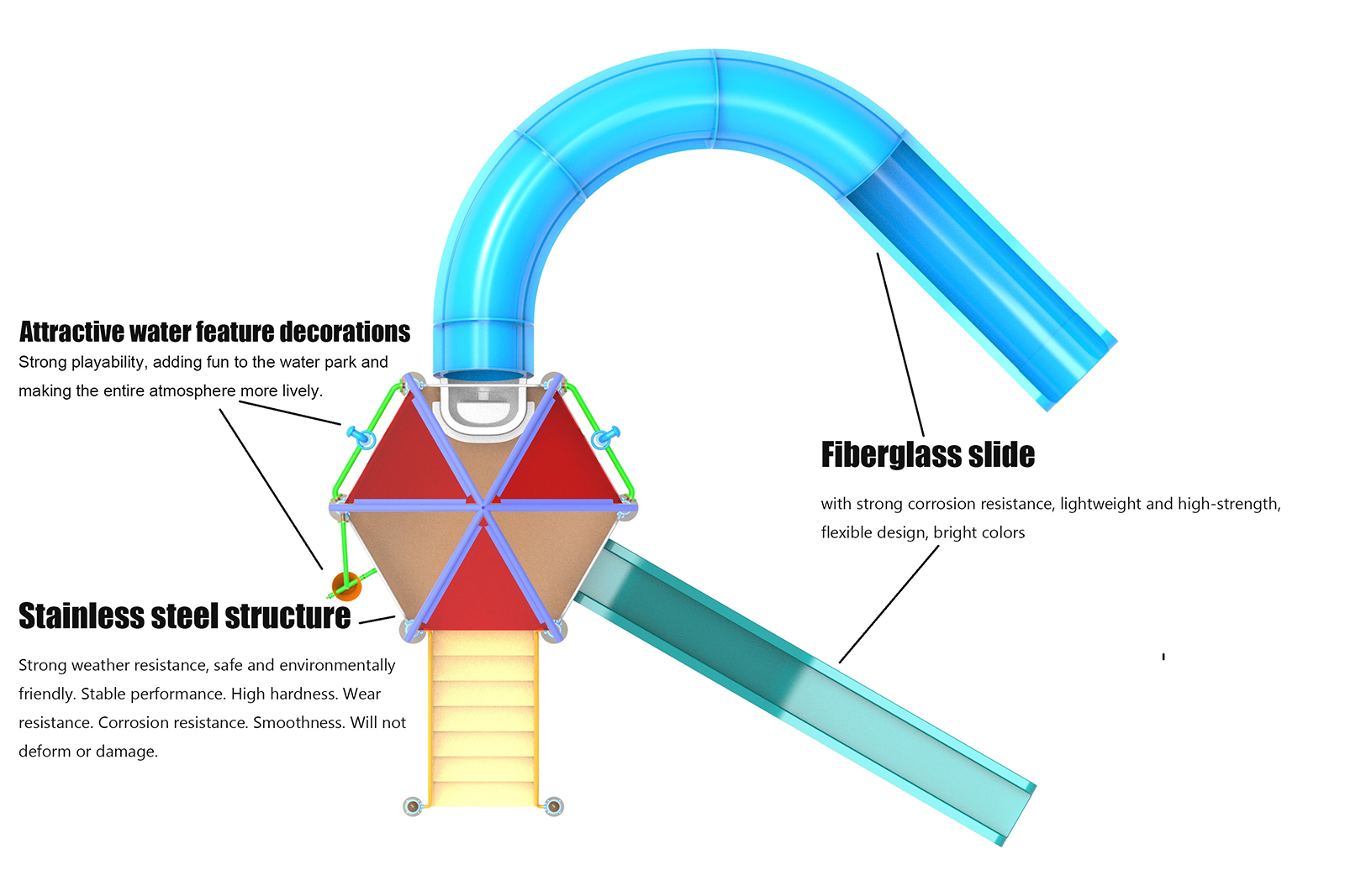 Water Games for Kidst6s