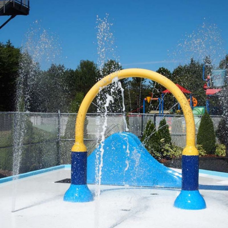 water park equipmentbmi