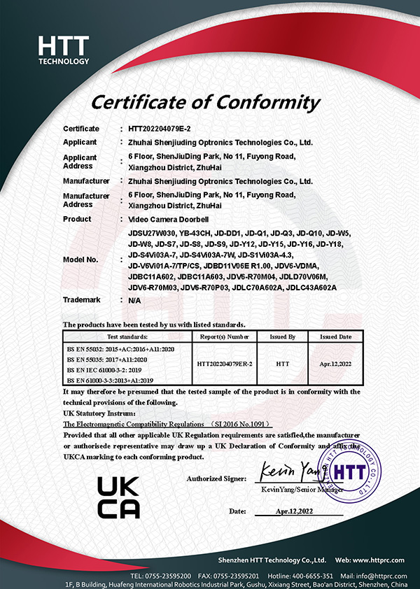 UKCActj