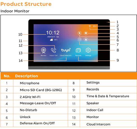 VIDEW Unveils Revolutionary JD-A5 Intercom UI3.jpg