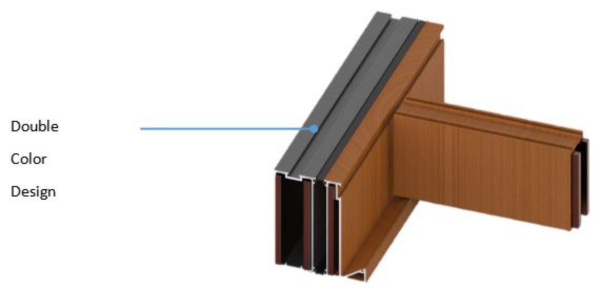 Thermal Break Technology