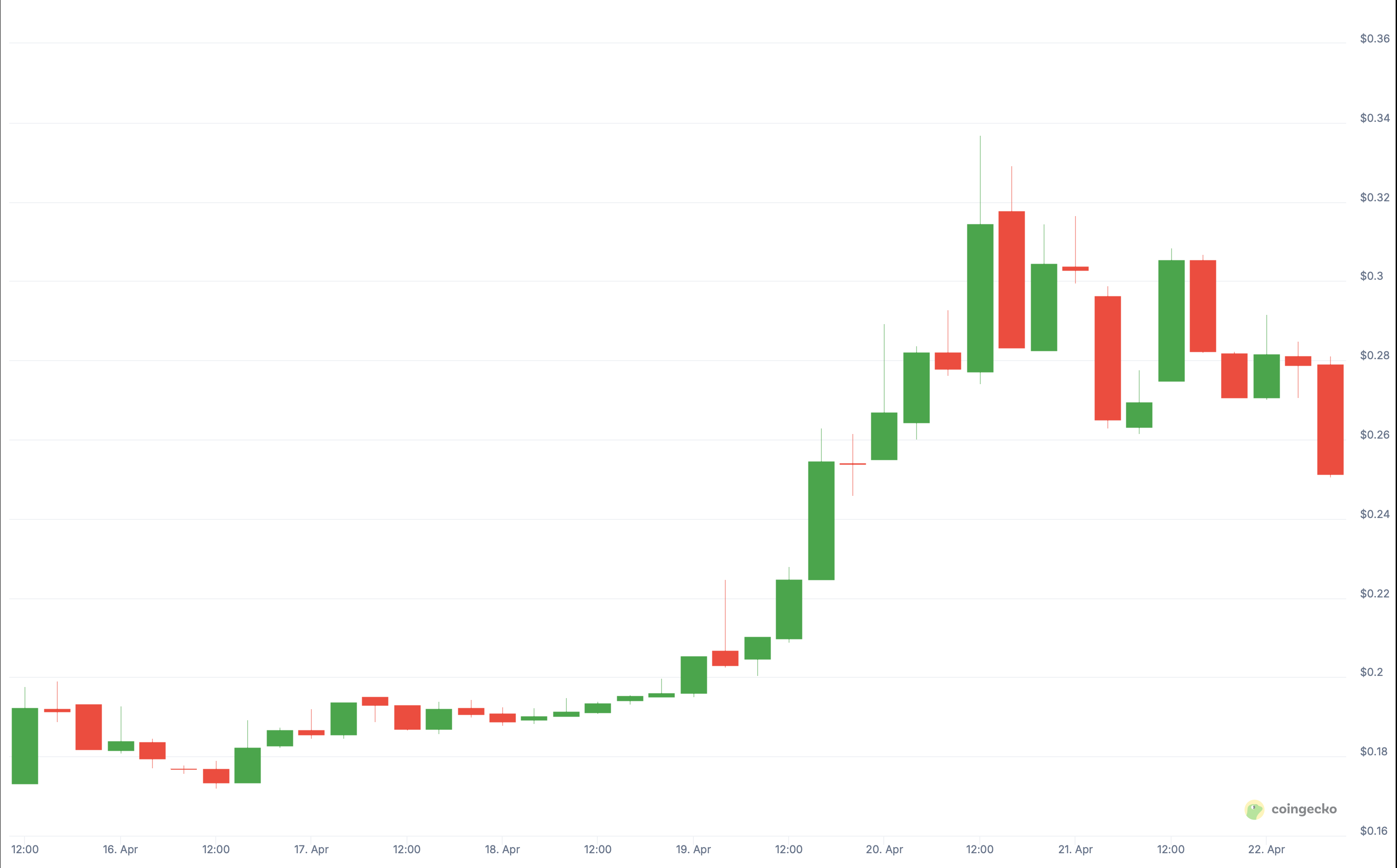 screenshot-2025-04-22-11-34-37