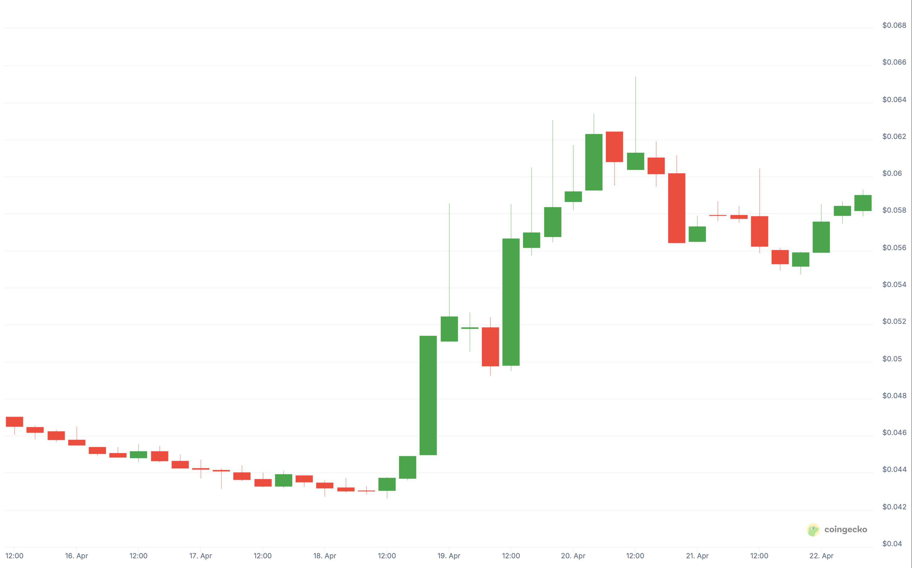 screenshot-2025-04-22-11-41-27