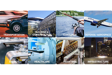 Aluminum Extrusions All Around Us