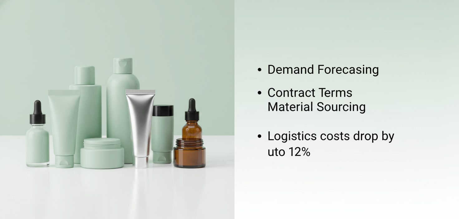 Order Planning: Choose The Right Supplier