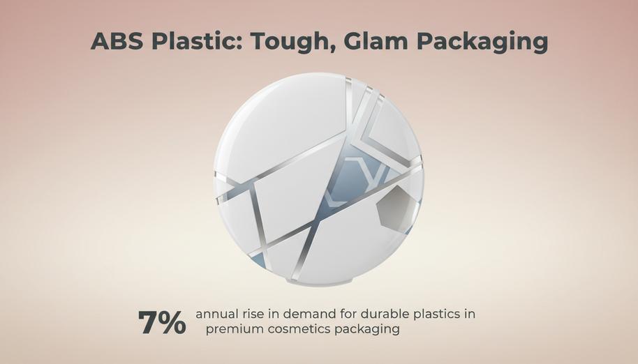What Does ABS Plastic Stand For?