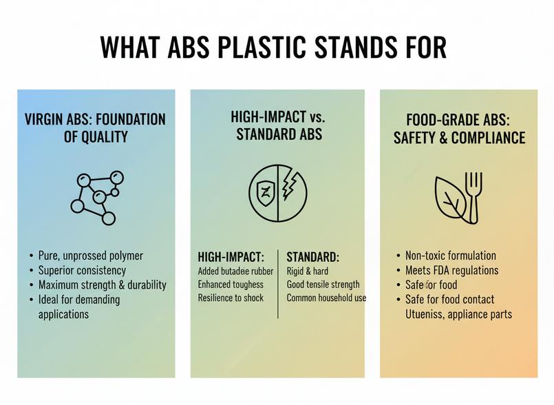 what-does-abs-plastic-stand-for-1.jpg