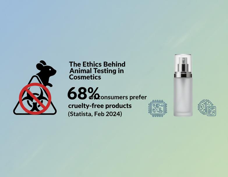 what-is-animal-testing-in-cosmetics-2.jpg