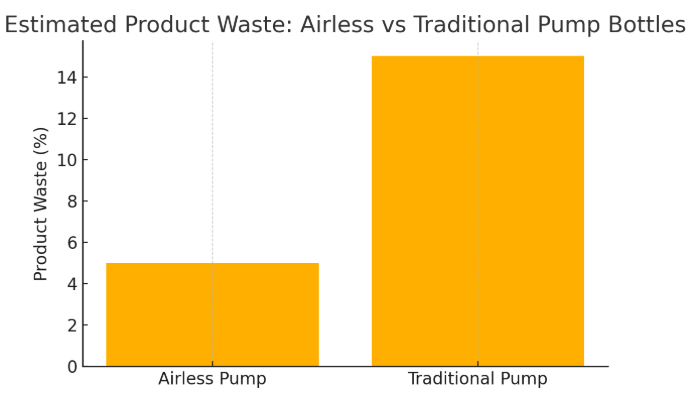 airless pump bottle1.png