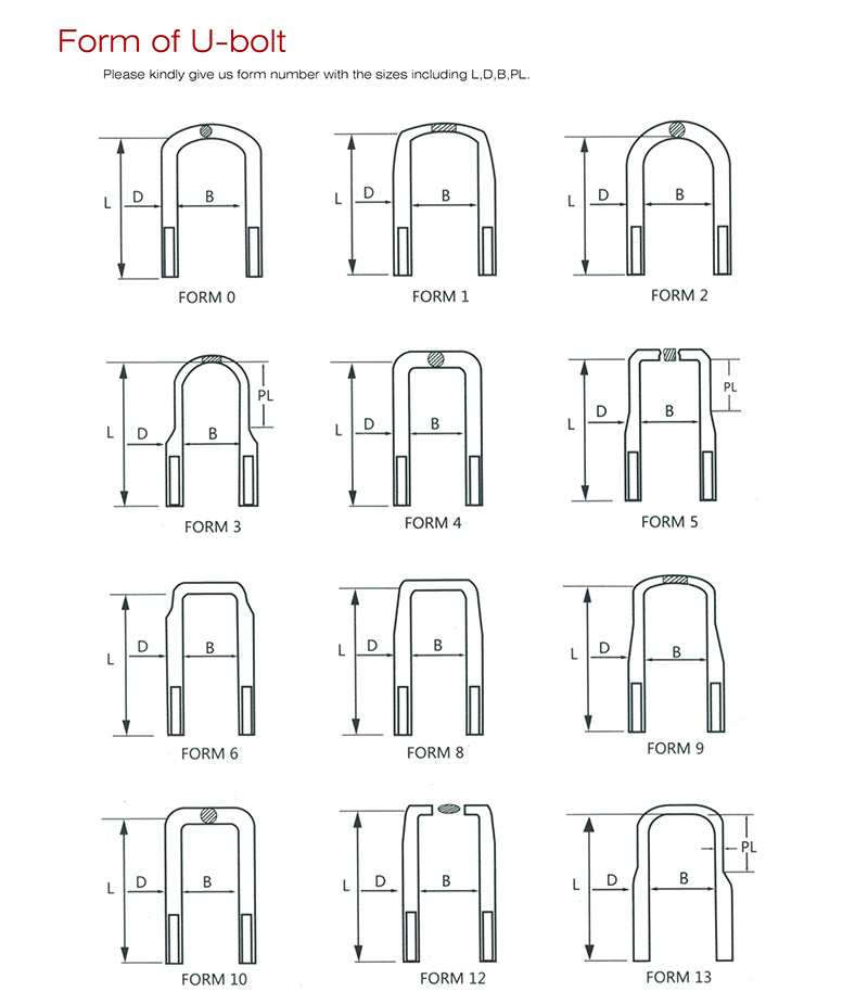 Form of U bolt